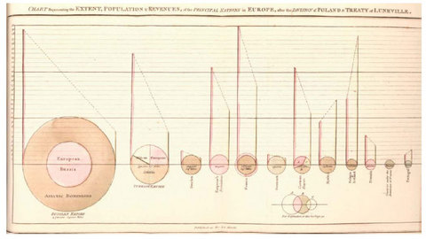 first-pie-chart.jpg