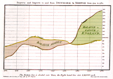 playfair.gif