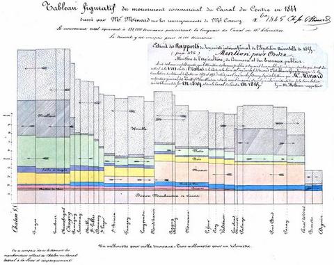 tableau_graphique.jpg