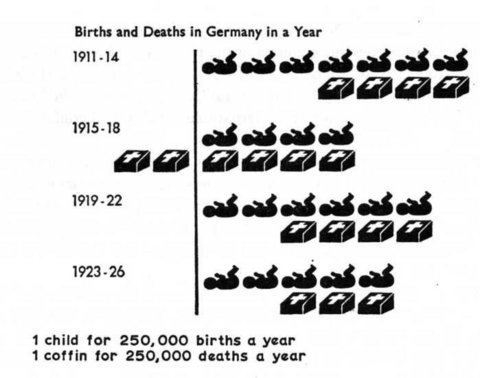 T1_N112_A6_Isotype-Neurath.jpg