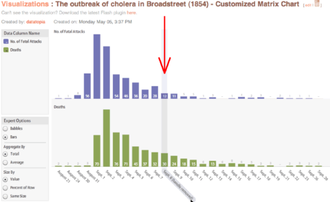 cholera_chart.png