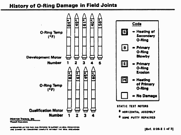 challenger1.gif