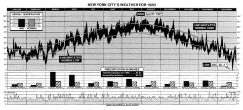 NYweather.jpg