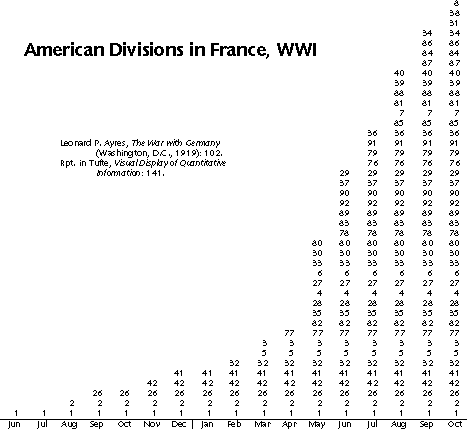 AmsFranceWWI.gif