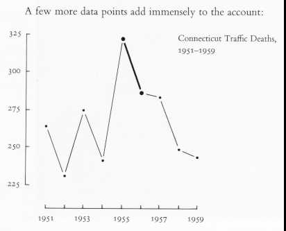 TUFTE_C2.JPG