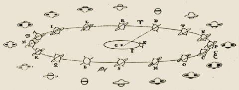 huygens-2.gif