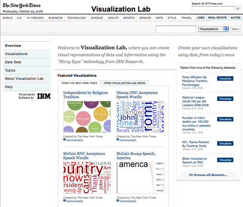 NYTimes_VisualizationLab.gif