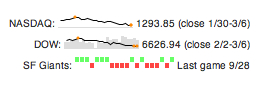 jQuery Sparklines.jpg