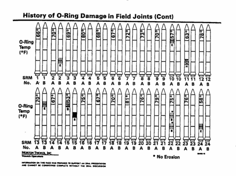 o-ring-01.gif