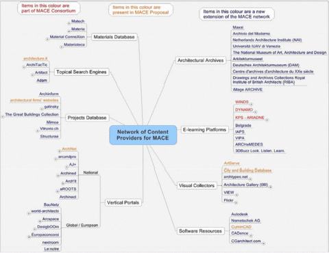 contentrepositories.gif