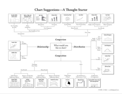 ChartSuggestions.jpg