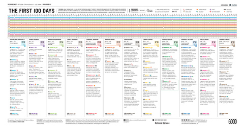 goodSheet_009_100days2.jpg