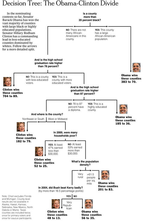 decision-tree.jpg