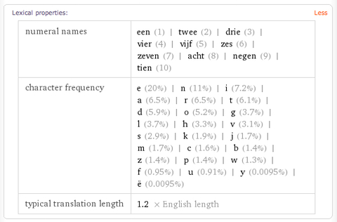 characterfrequency.jpg